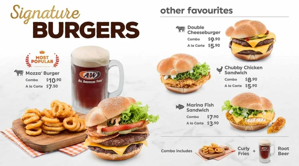 Burgers & Sandwiches